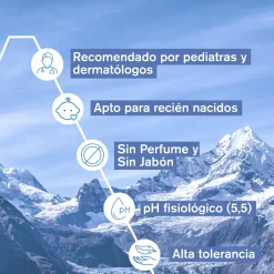 Huile Nettoyante Apaisante Primer