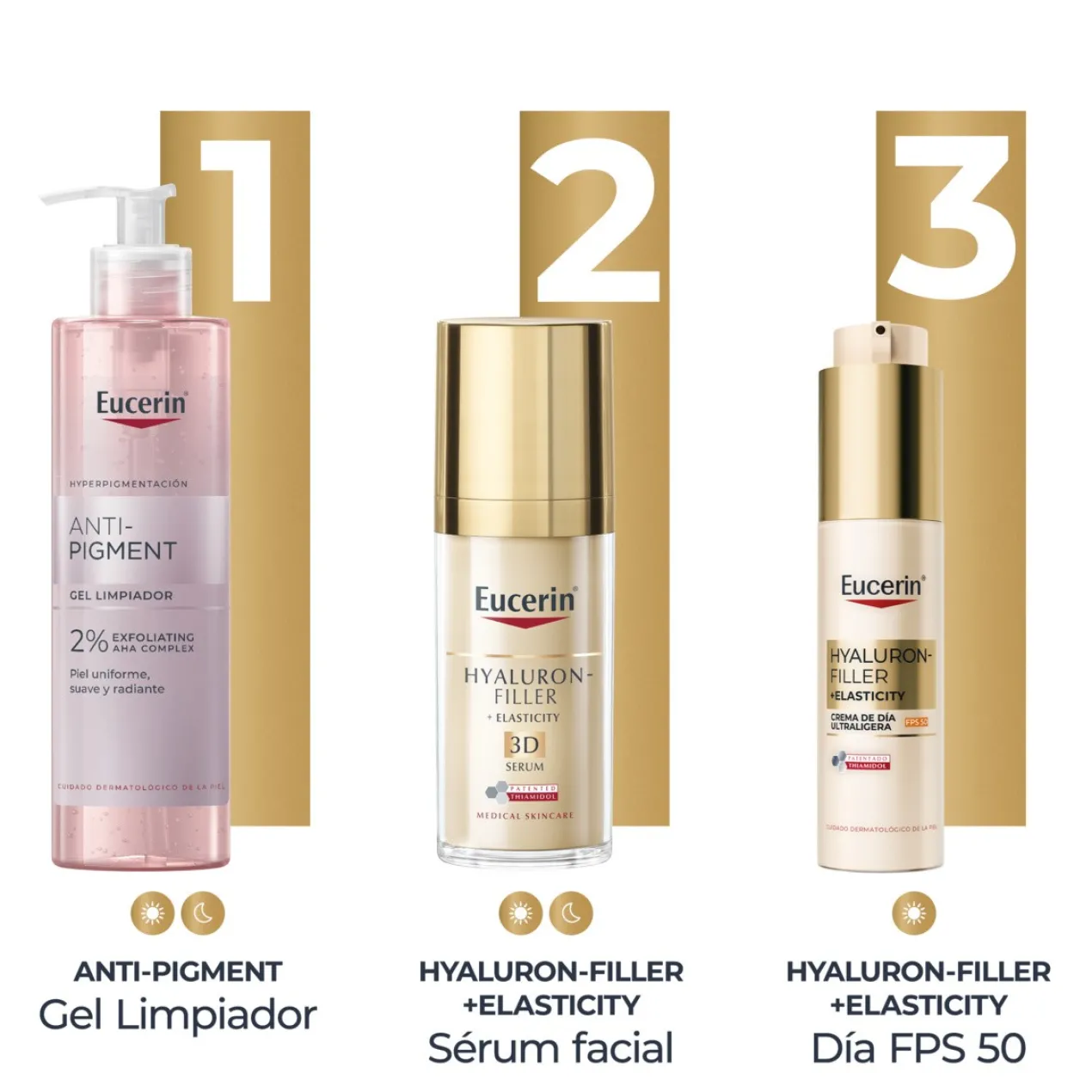 Hyaluron-Filler + Elasticity Crème de Jour Ultra-Légère et Thiamidol SPF50