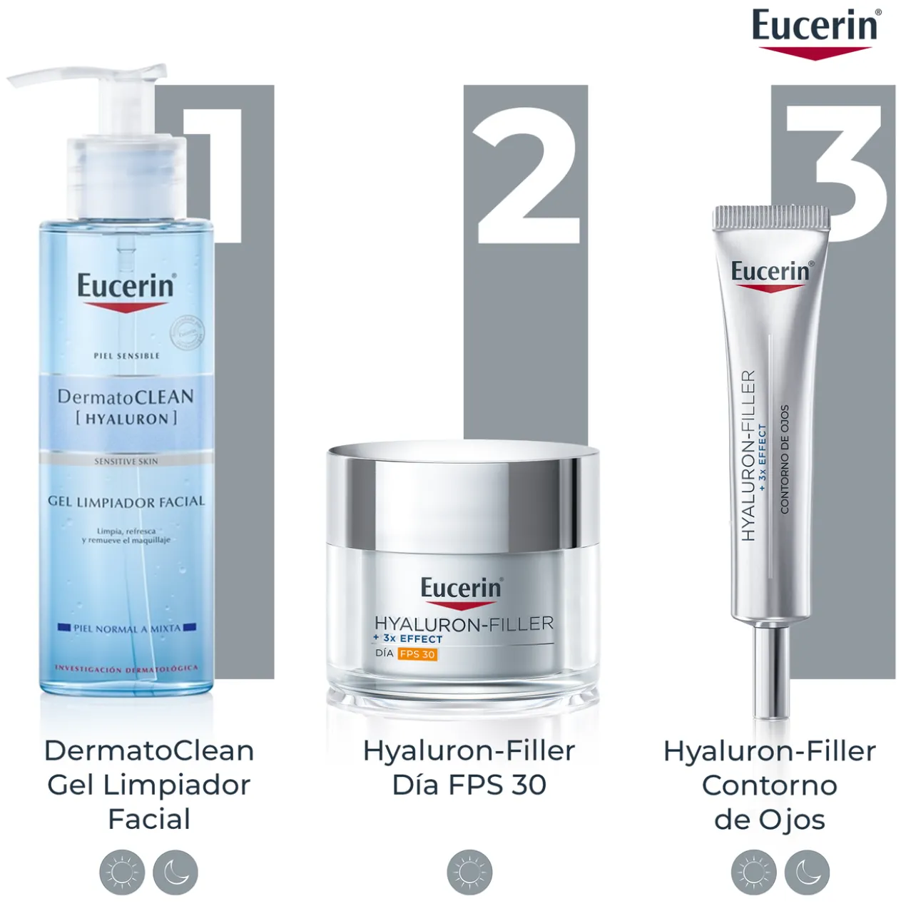 Hyaluron-Filler Soin Contour des Yeux