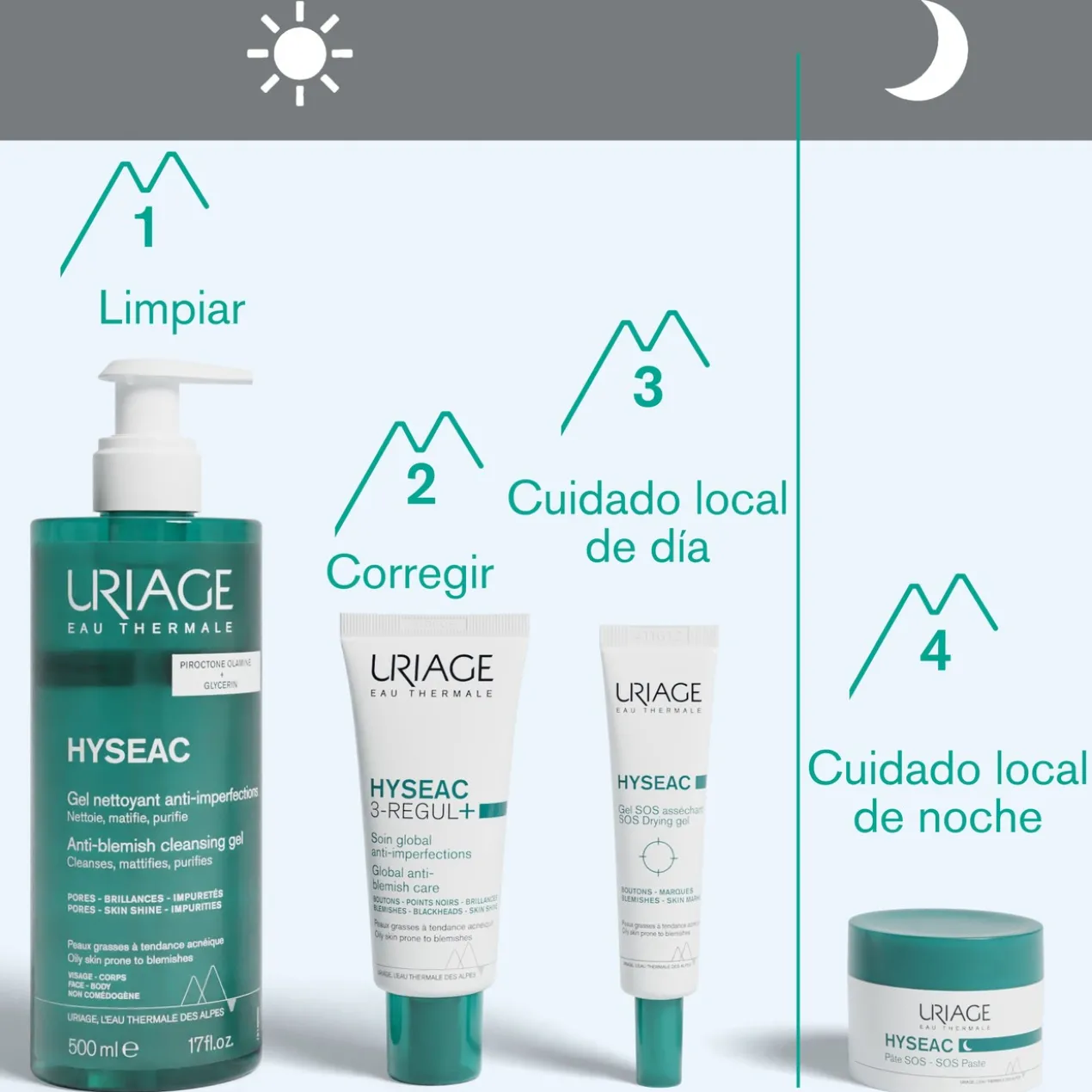 Hyséac Gel Nettoyant