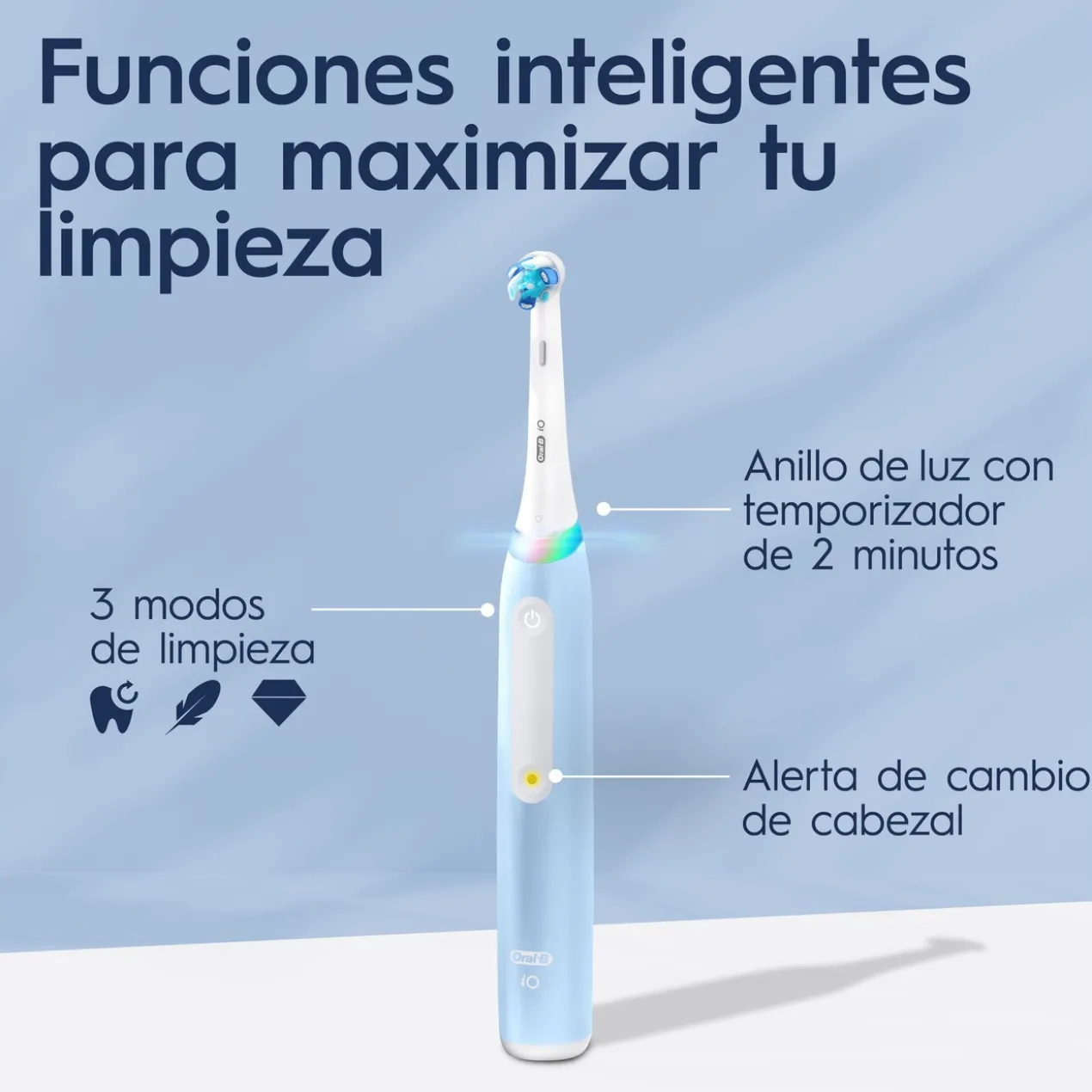 iO 3S Brosse à Dents Électrique Bleue