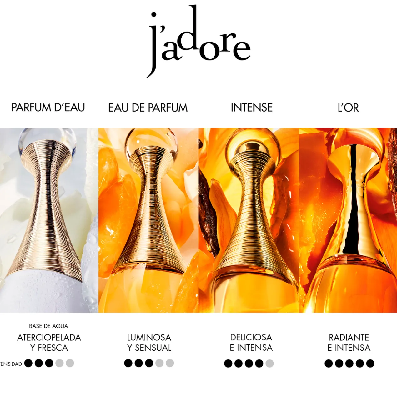 J'Adore Eau de Parfum