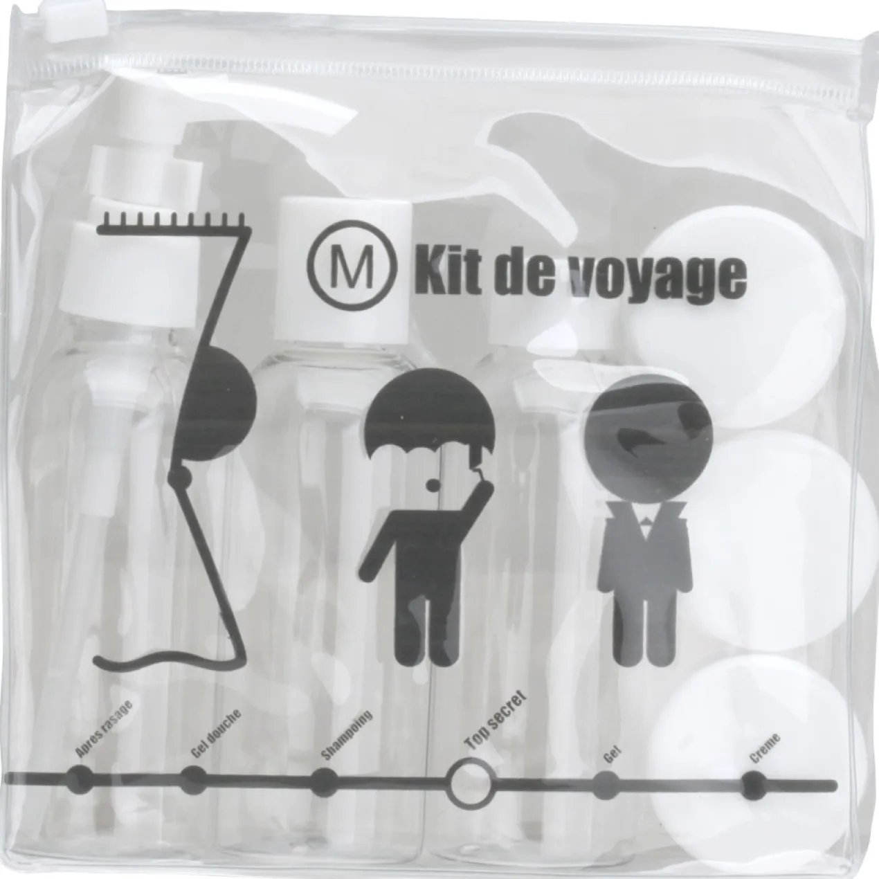 Kit de Voyage Bouteilles Rechargeables