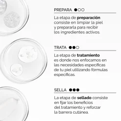 Lacto-PDRN* 4 % + B9 Eye Cream