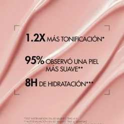 Lait corporel raffermissant Collagen Fit