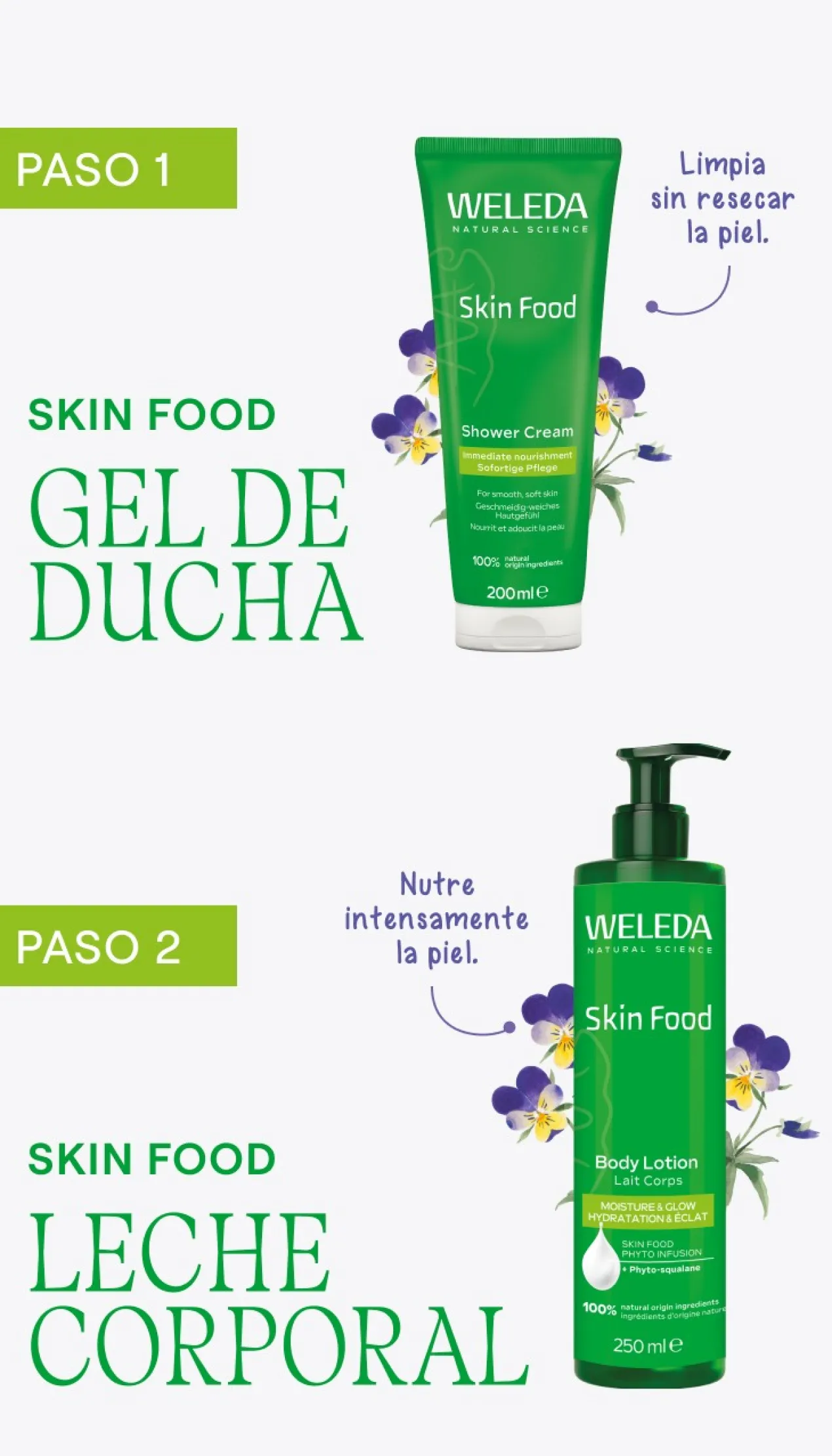 Lait Corporel Skin Food