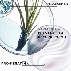 Lait Reconstructeur Resurfaçant Ciment Thermique