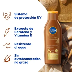 Lait Solaire Carotte