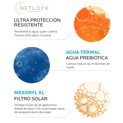 Lait velouté SPF 50 Anthelios XL