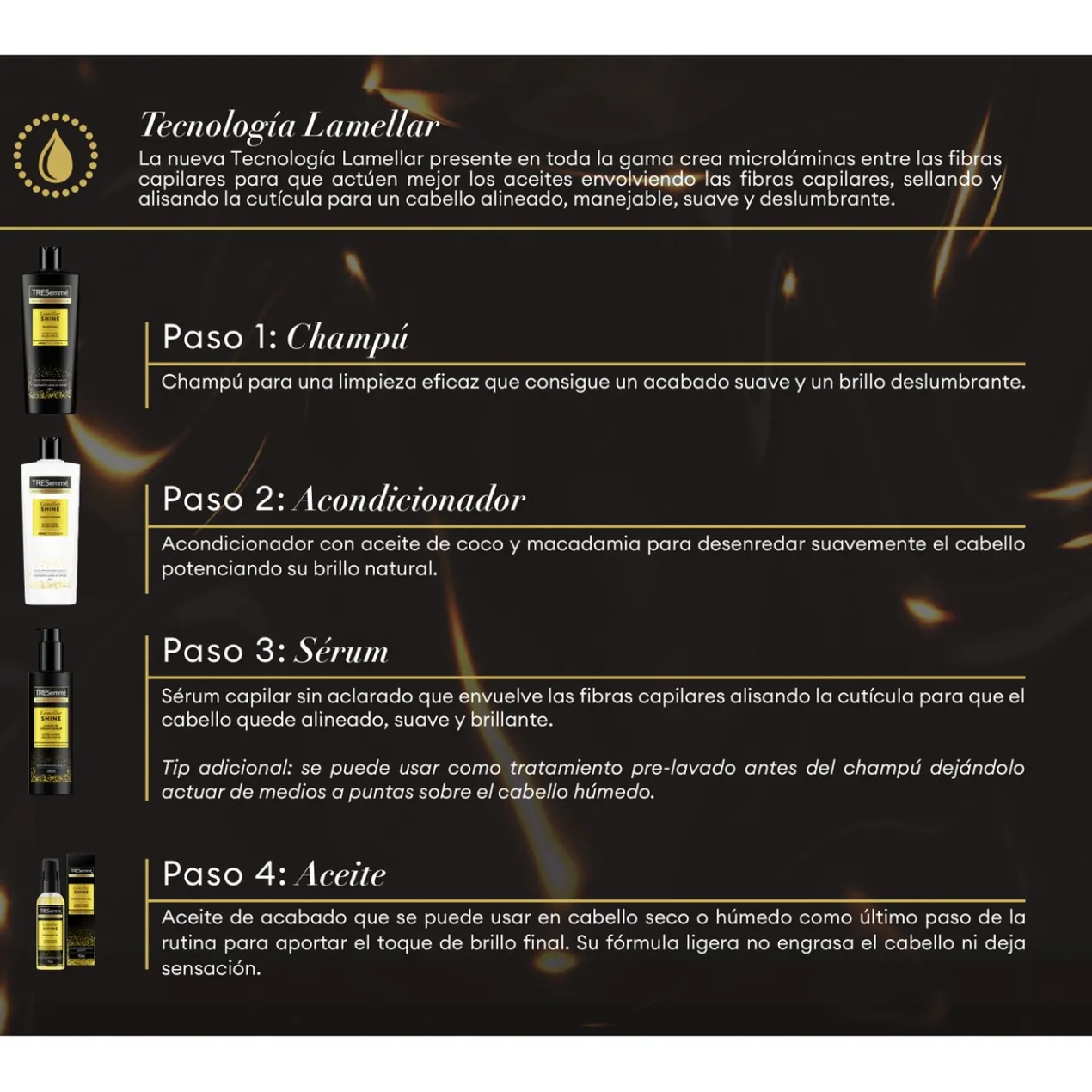 Lamellar Shine 72h Brillance Ultra Gloss
