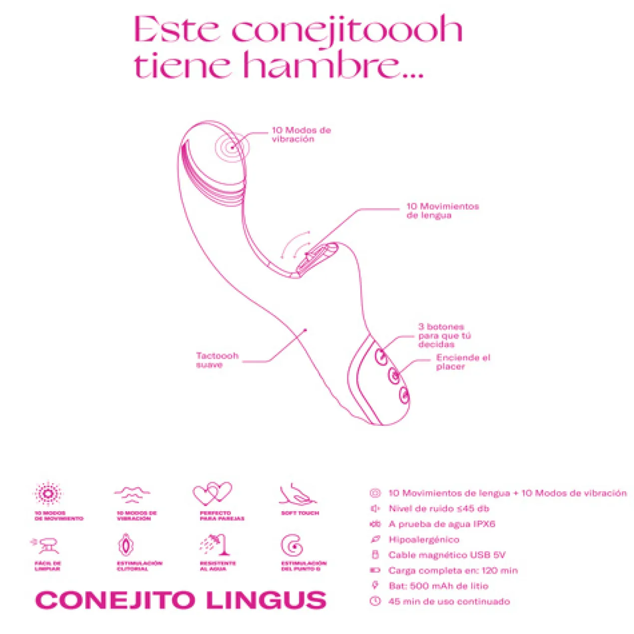 Lapin Lingus