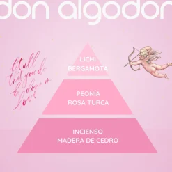 La Vie en Rose Eau de Toilette