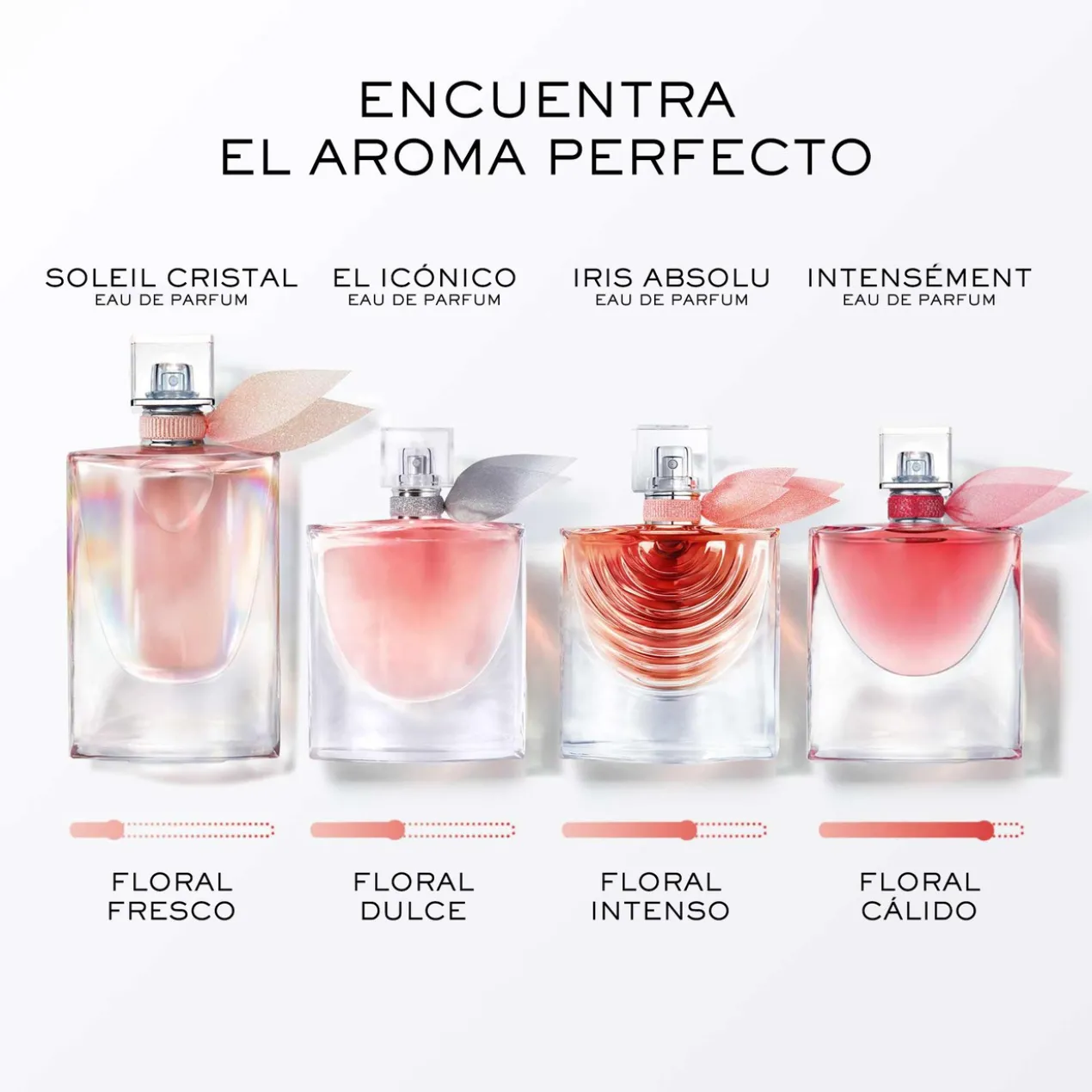 La Vie Est Belle Eau de Parfum