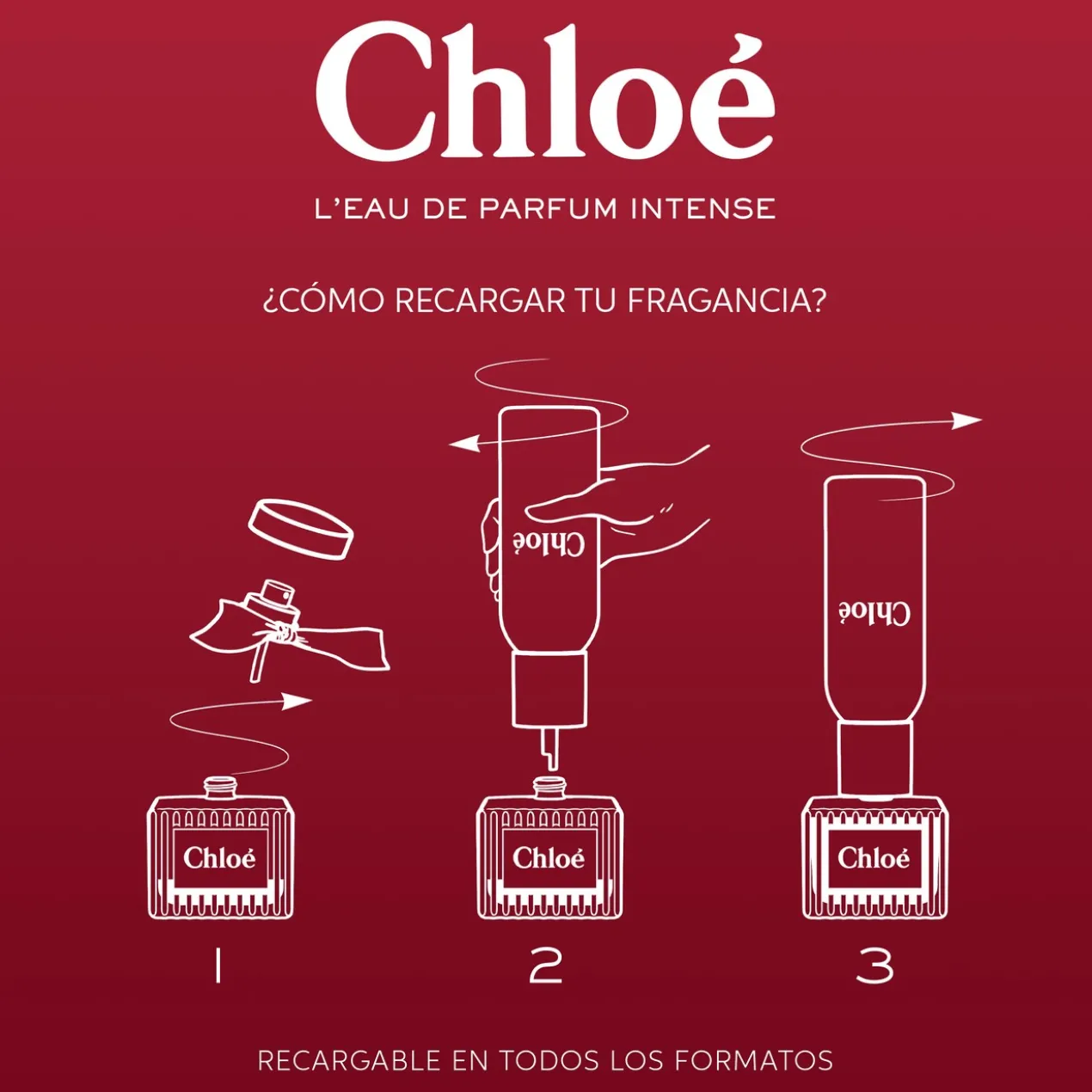 L'Eau de Parfum Intense