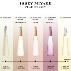 L'Eau d'Issey Eau de Parfum