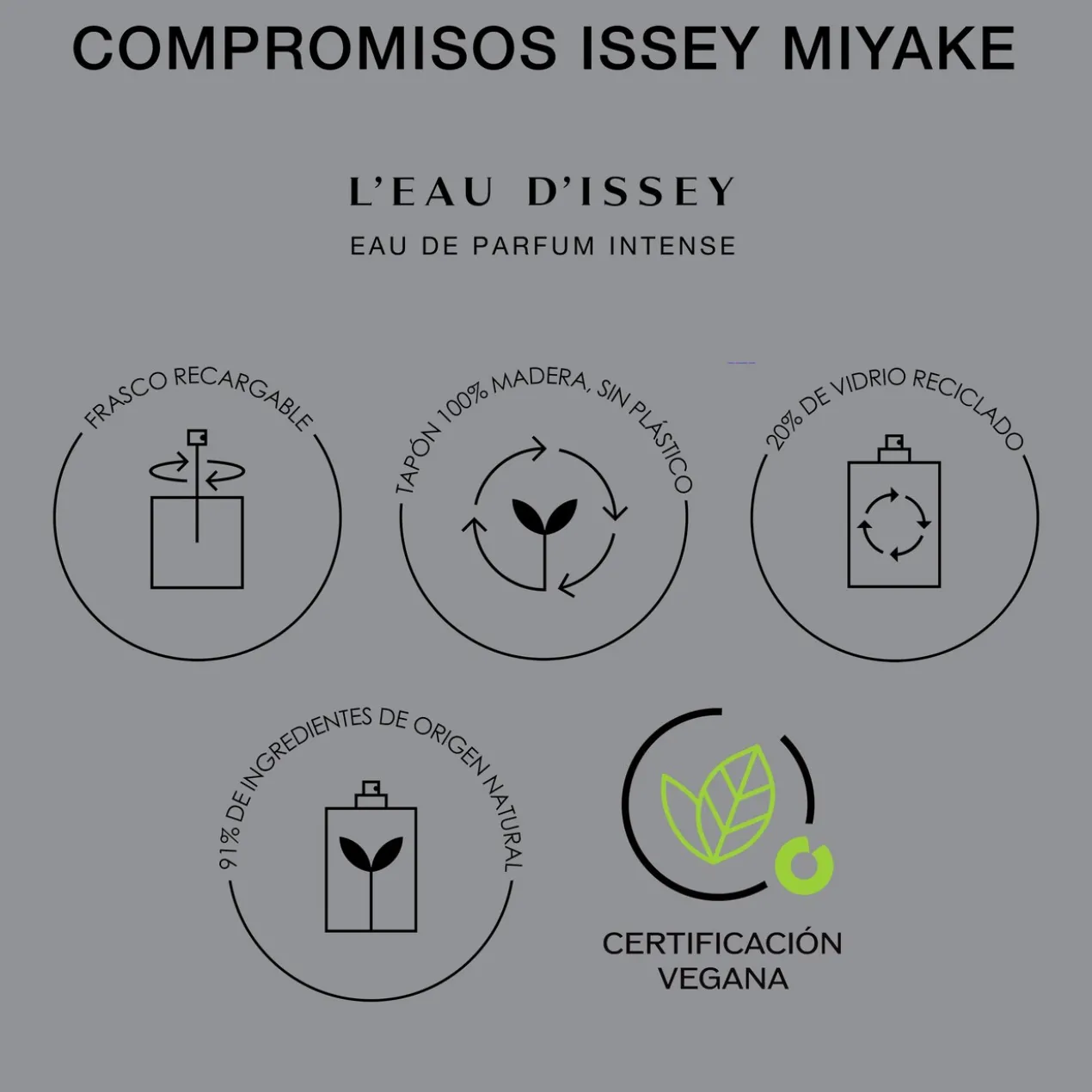L'Eau d'Issey Eau de Parfum Intense