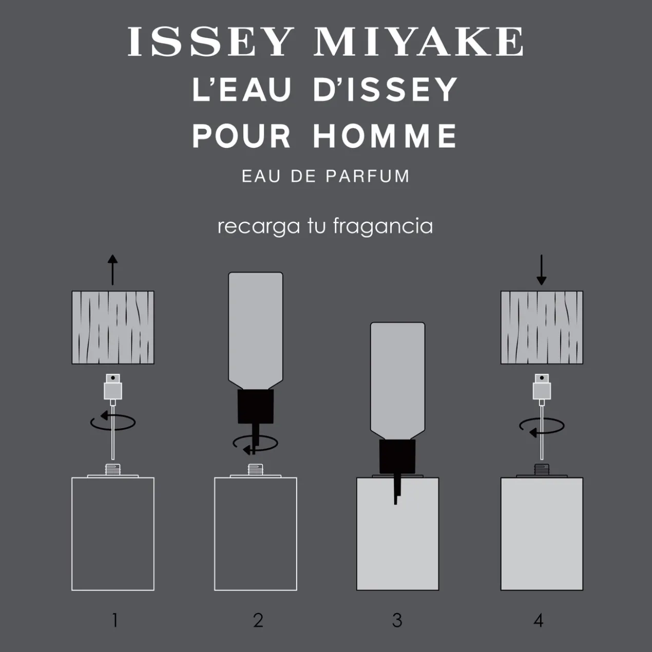 L'Eau d'Issey pour Homme Eau de Parfum