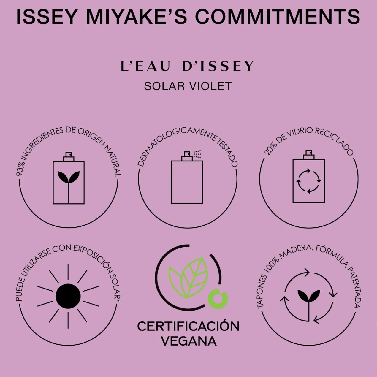 L'Eau d'Issey Solar Violet Eau de Toilette Intense