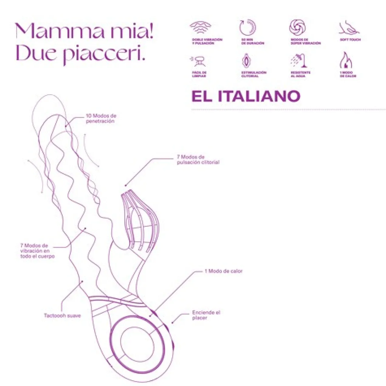 Le Vibrateur Italien, Gode, Stimulateur Clitoridien