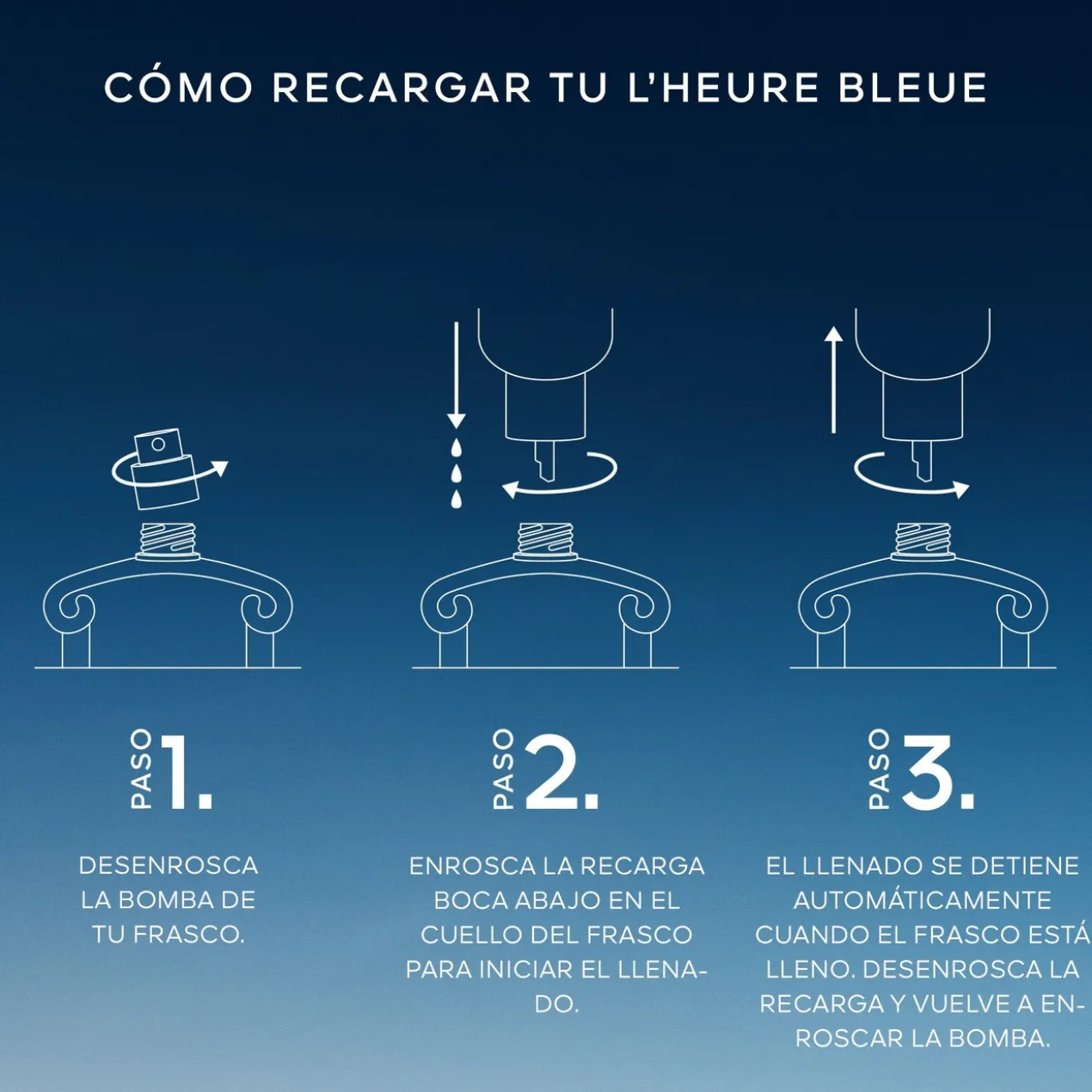 L’Heure Bleue Eau de Parfum