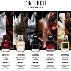 L'Interdit Parfum