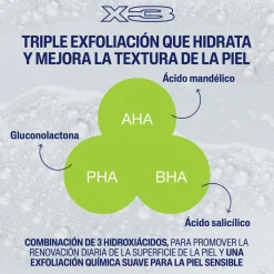 Locion SA Hidratante Exfoliante Suave