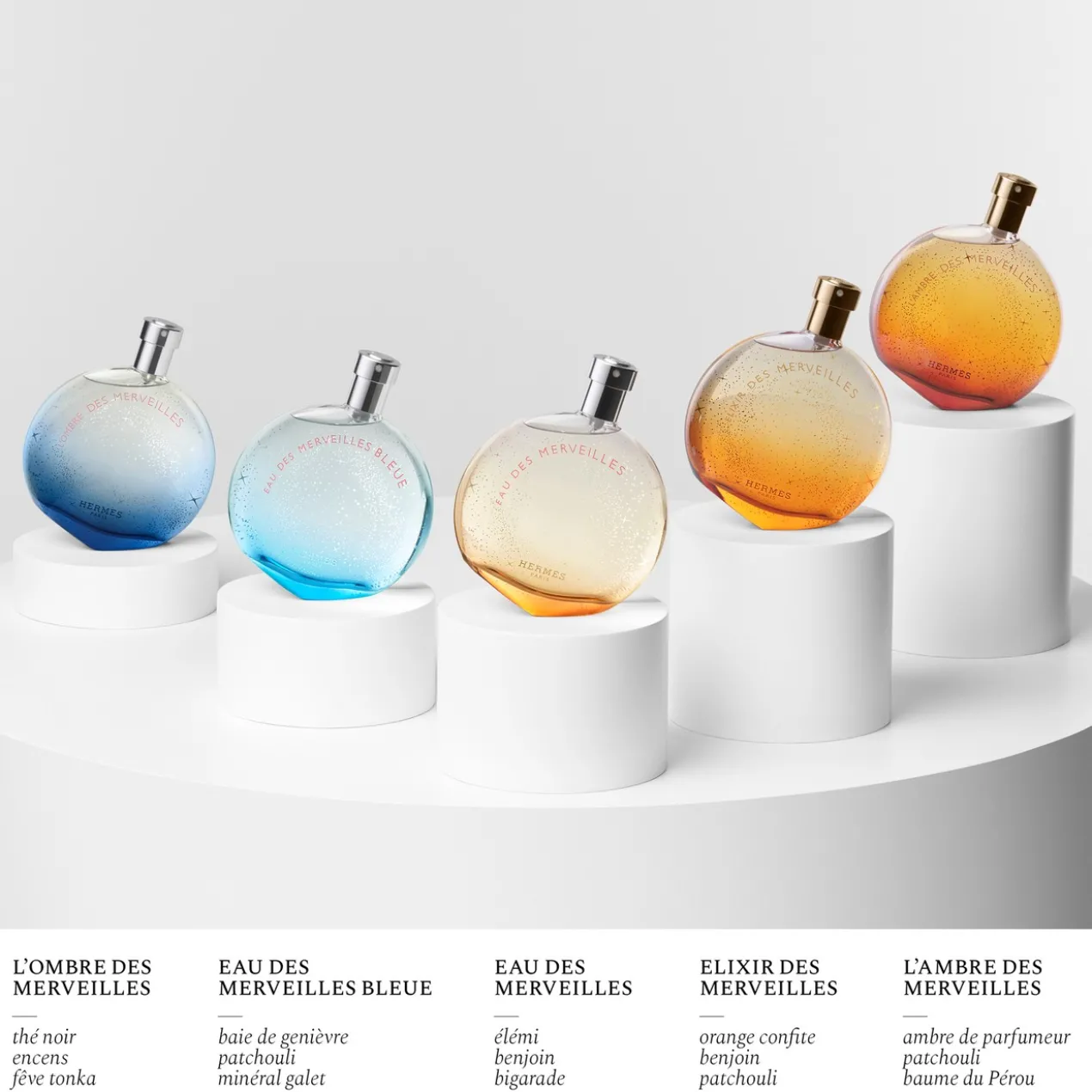 L’Ombre des Merveilles Eau de Parfum