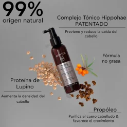 Lotion anti-chute cheveux