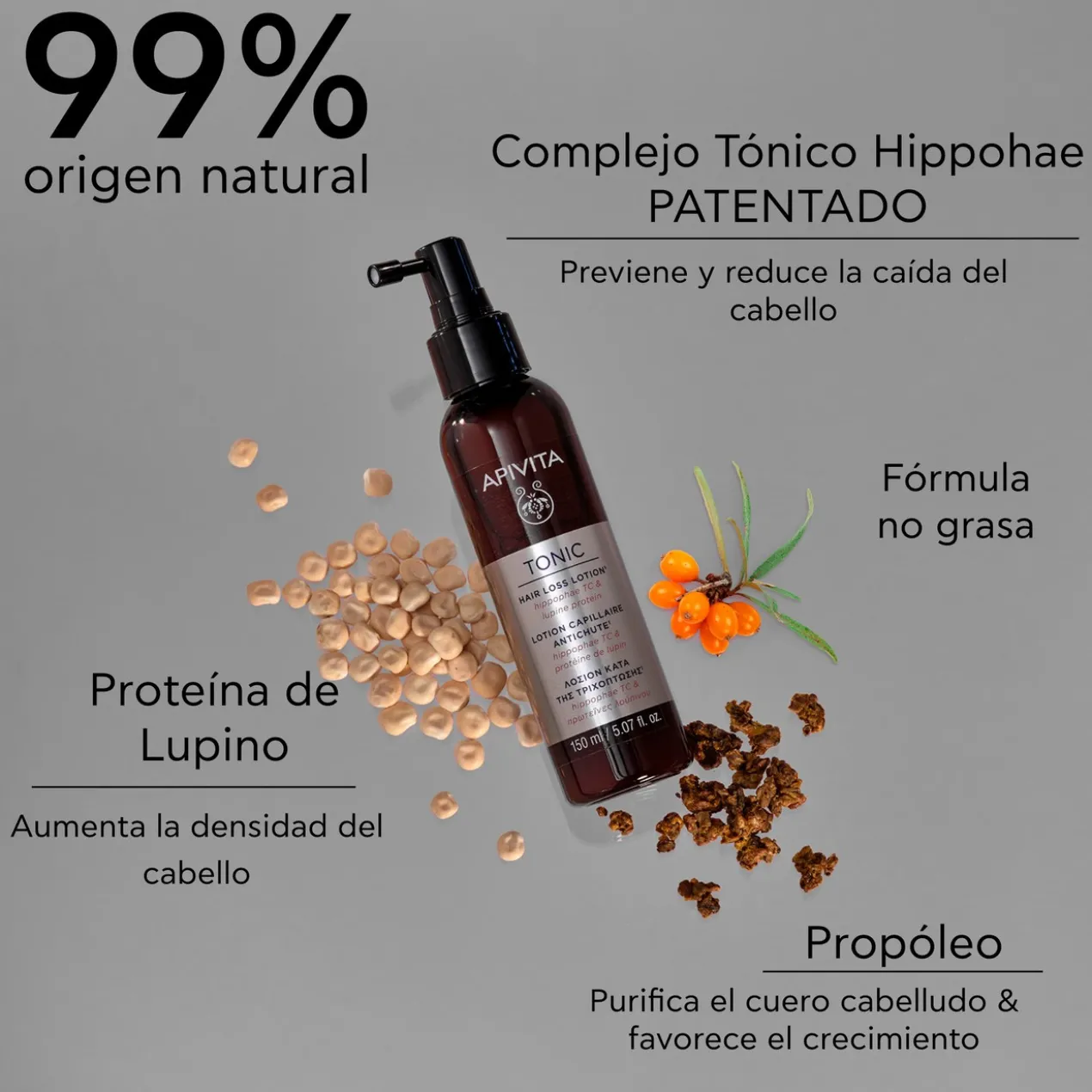 Lotion anti-chute cheveux