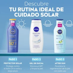 Lotion Hydratante Après-Soleil