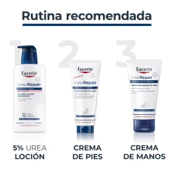 Lotion Hydratante UreaRepair 5% Urée