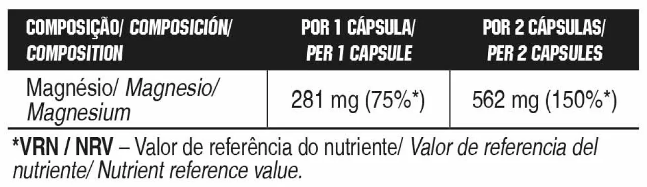 Magnesium