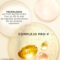 Masque à la kératine Pro-V Boucles Définies