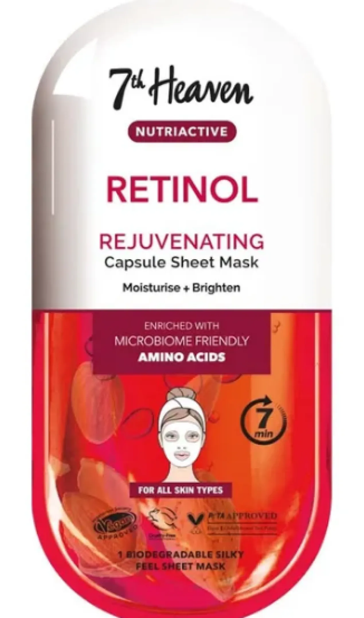 Masque Rétinol