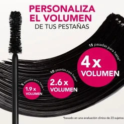 Max Intensité Volume Glamour Mascara