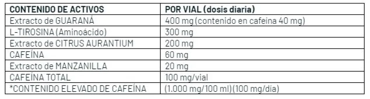 Metactif Supplément Sportif