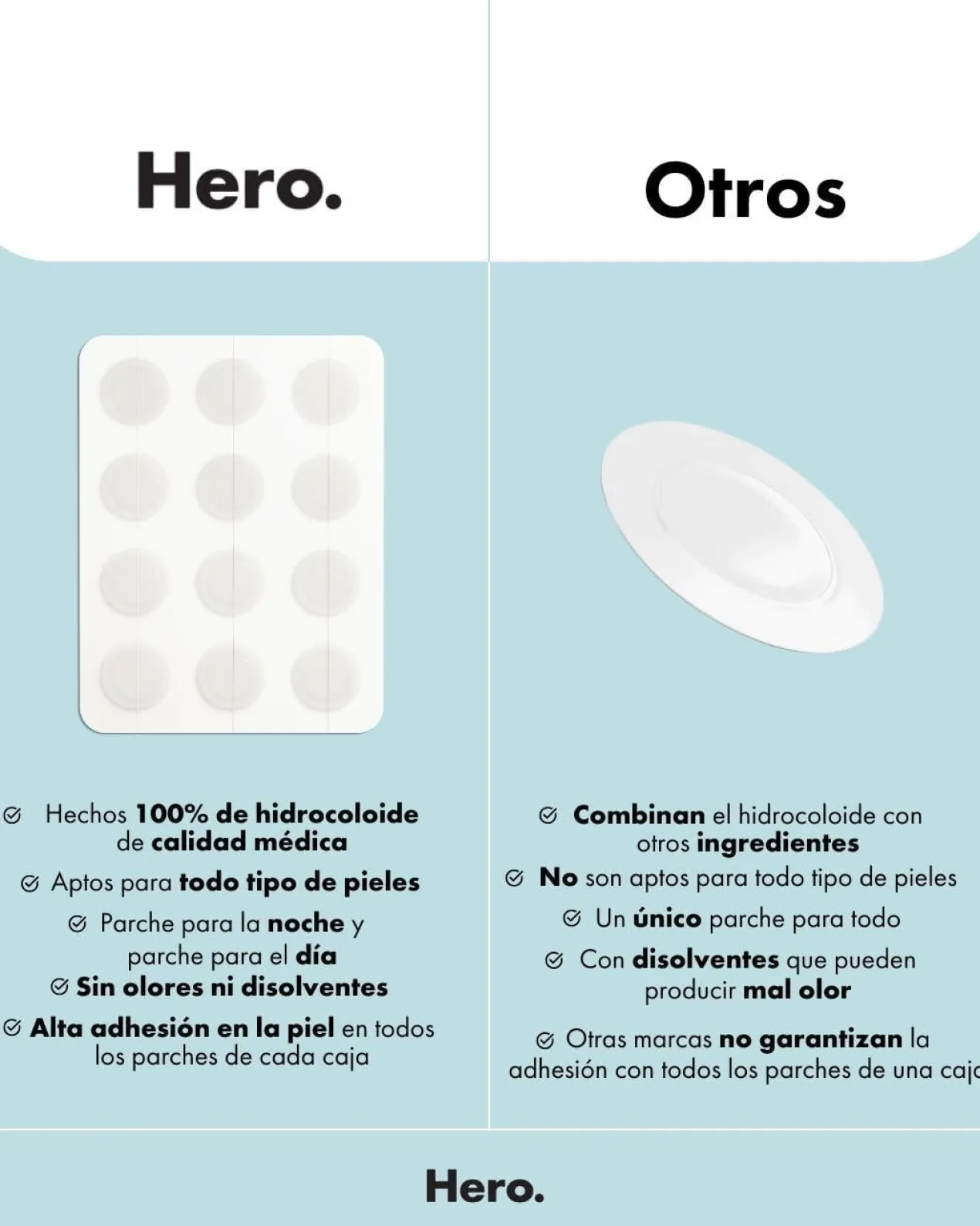 Mighty Patch The Original Patchs Hydrocolloïdes