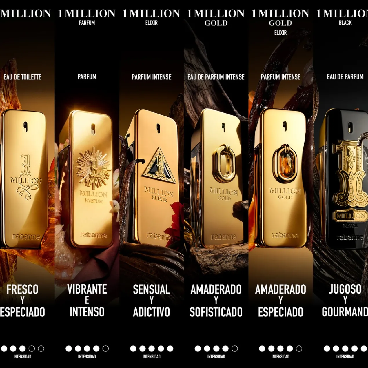 1 Million Black Eau de Parfum