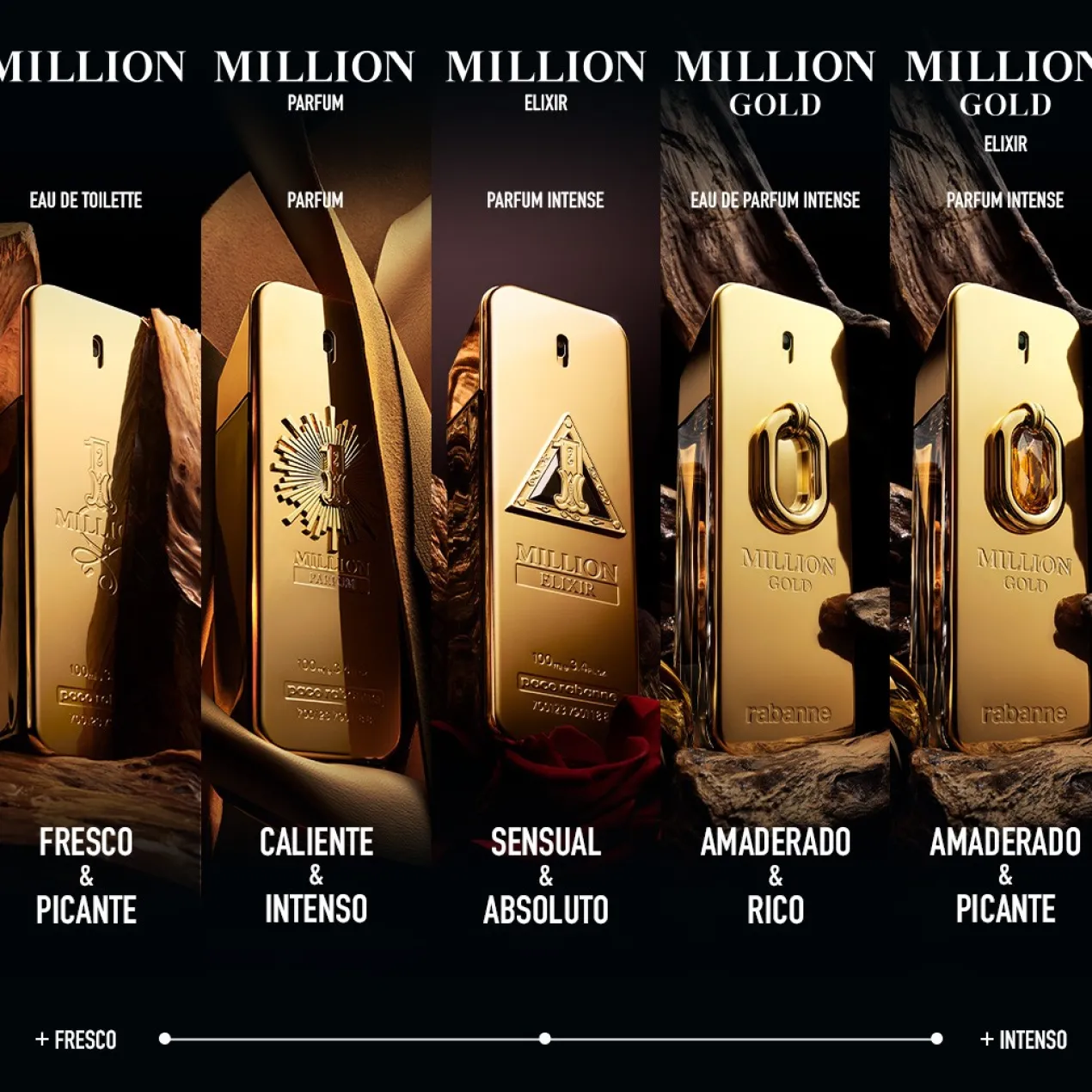Million Gold Elixir Parfum Intense