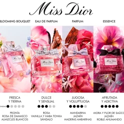 Miss Dior Eau de Parfum