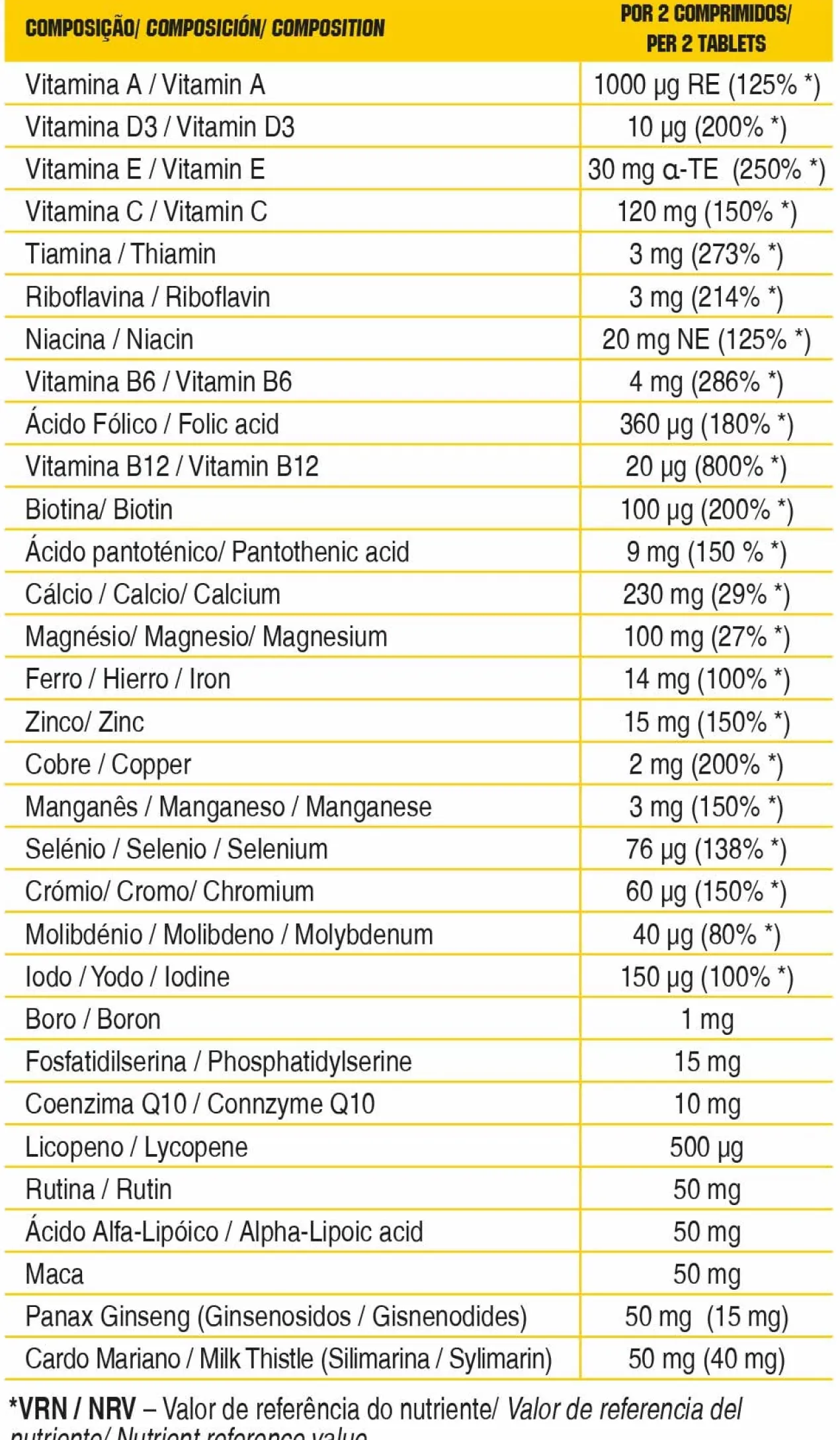 Multivitamines