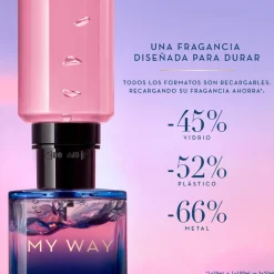 My Way Le Parfum Parfum pour Femme Rechargeable