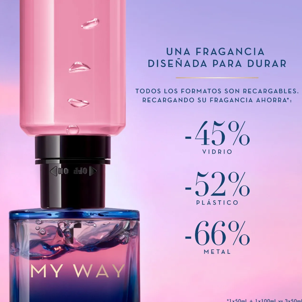 My Way Le Parfum Parfum pour Femme Rechargeable