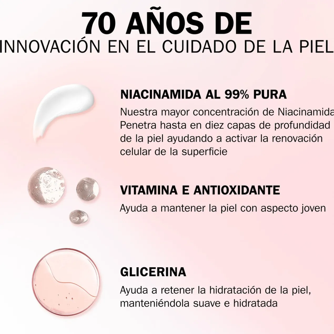 Niacinamide24 + Vitamine E Crème Contour des Yeux
