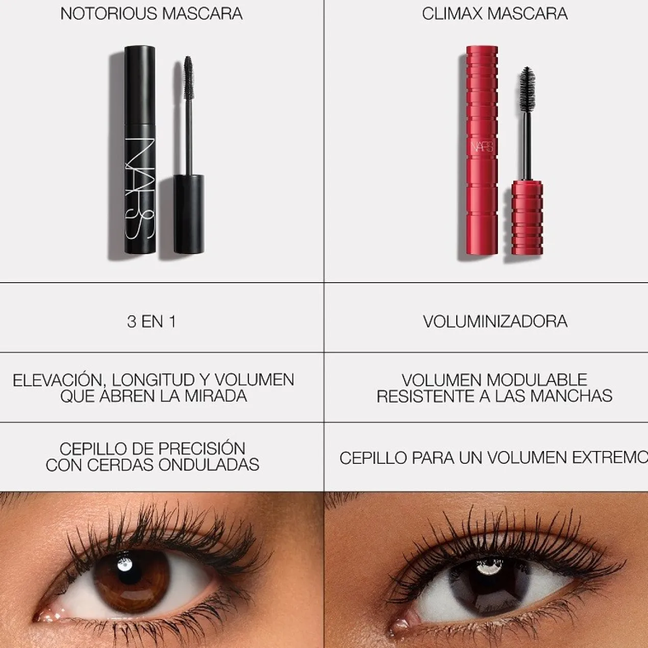 Notorious Mini Mascara