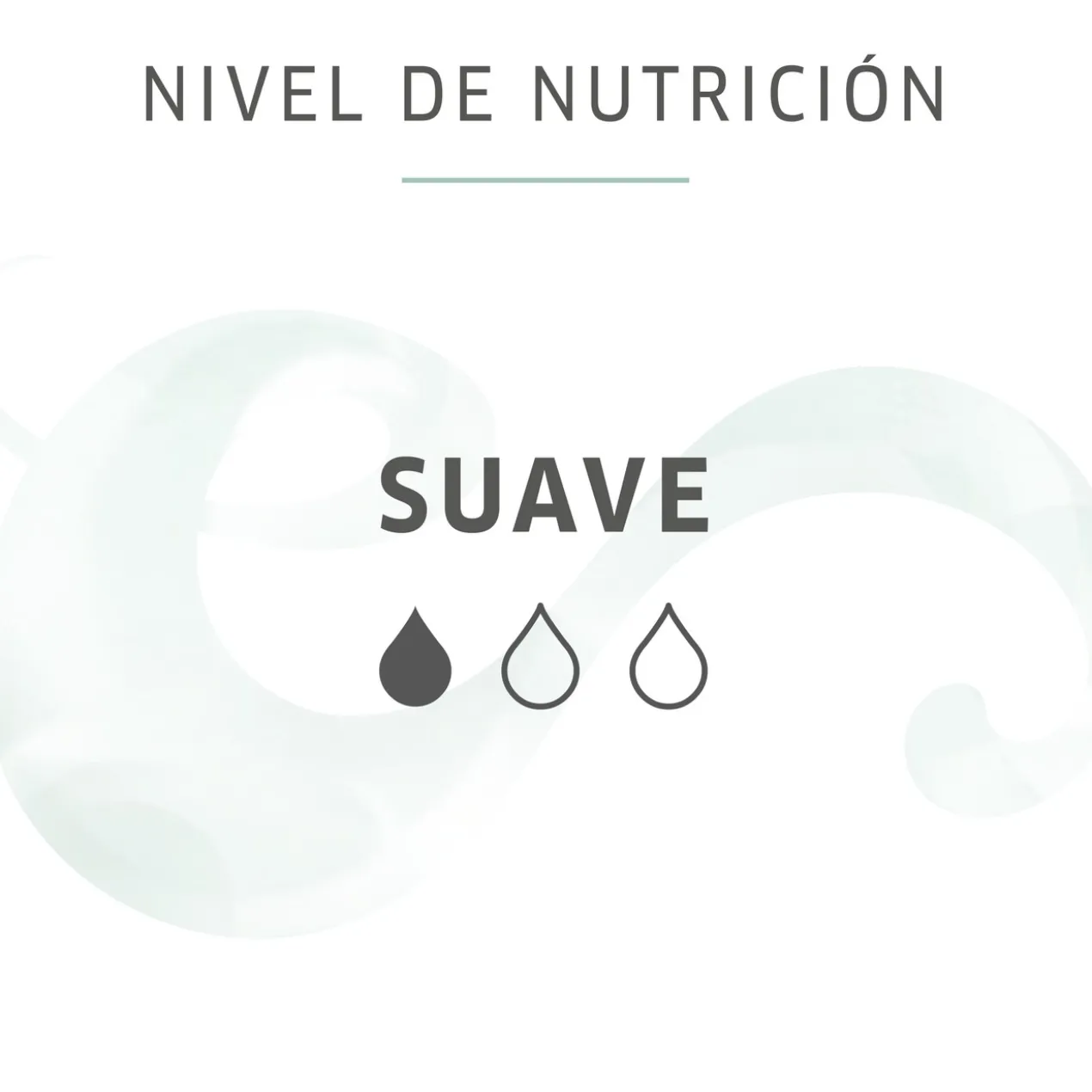 Nutricurls Après-shampoing Milky Waves