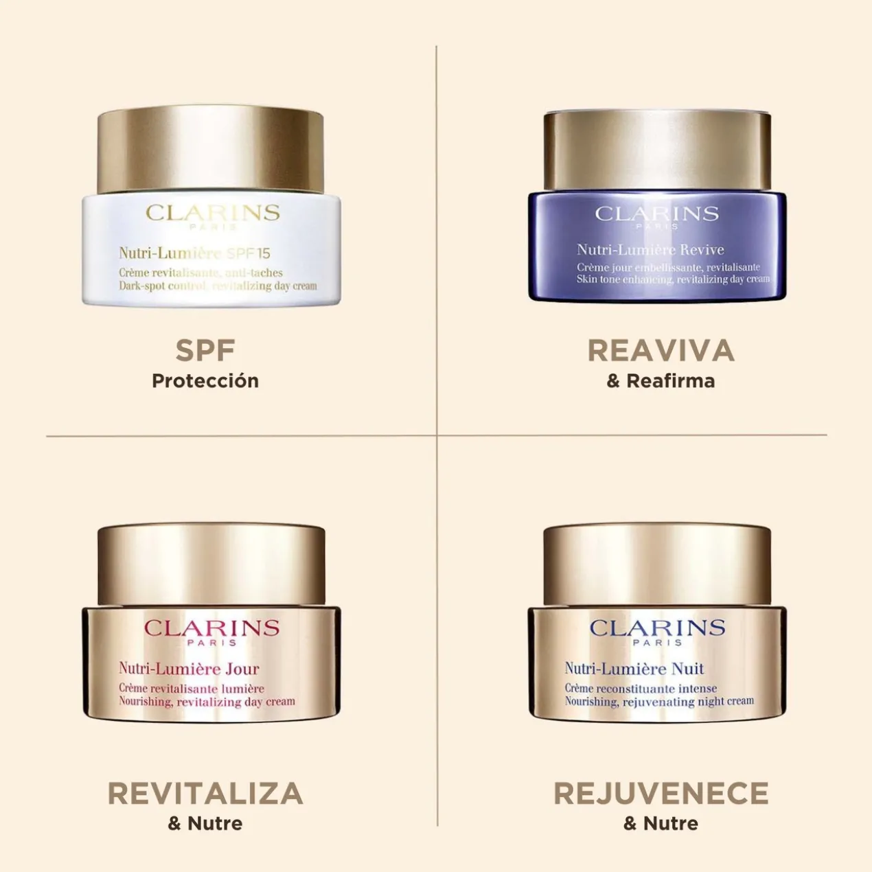 Nutri-Lumière SPF15