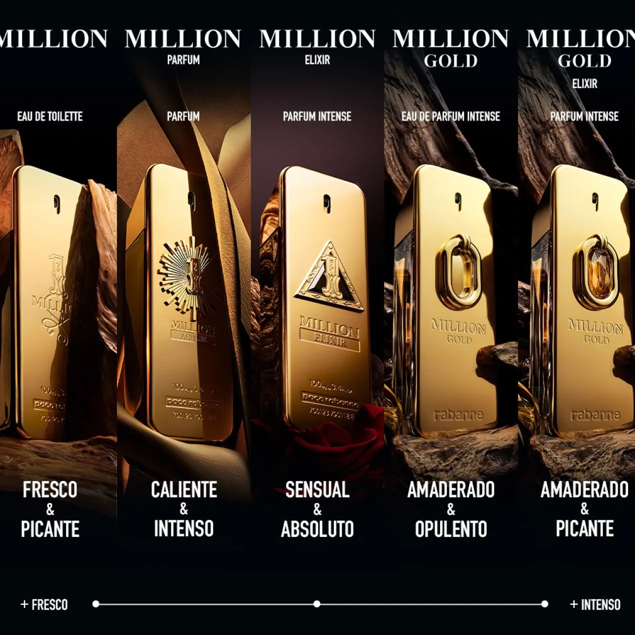 One Million Eau de Toilette