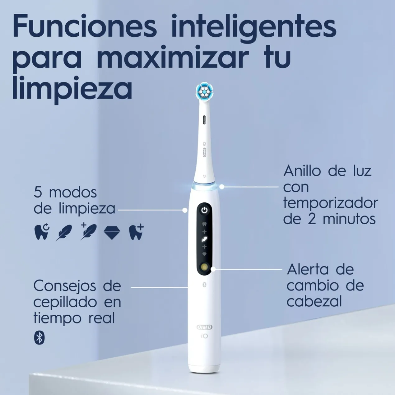 Oral-B iO 5N Brosse à Dents Électrique Blanche