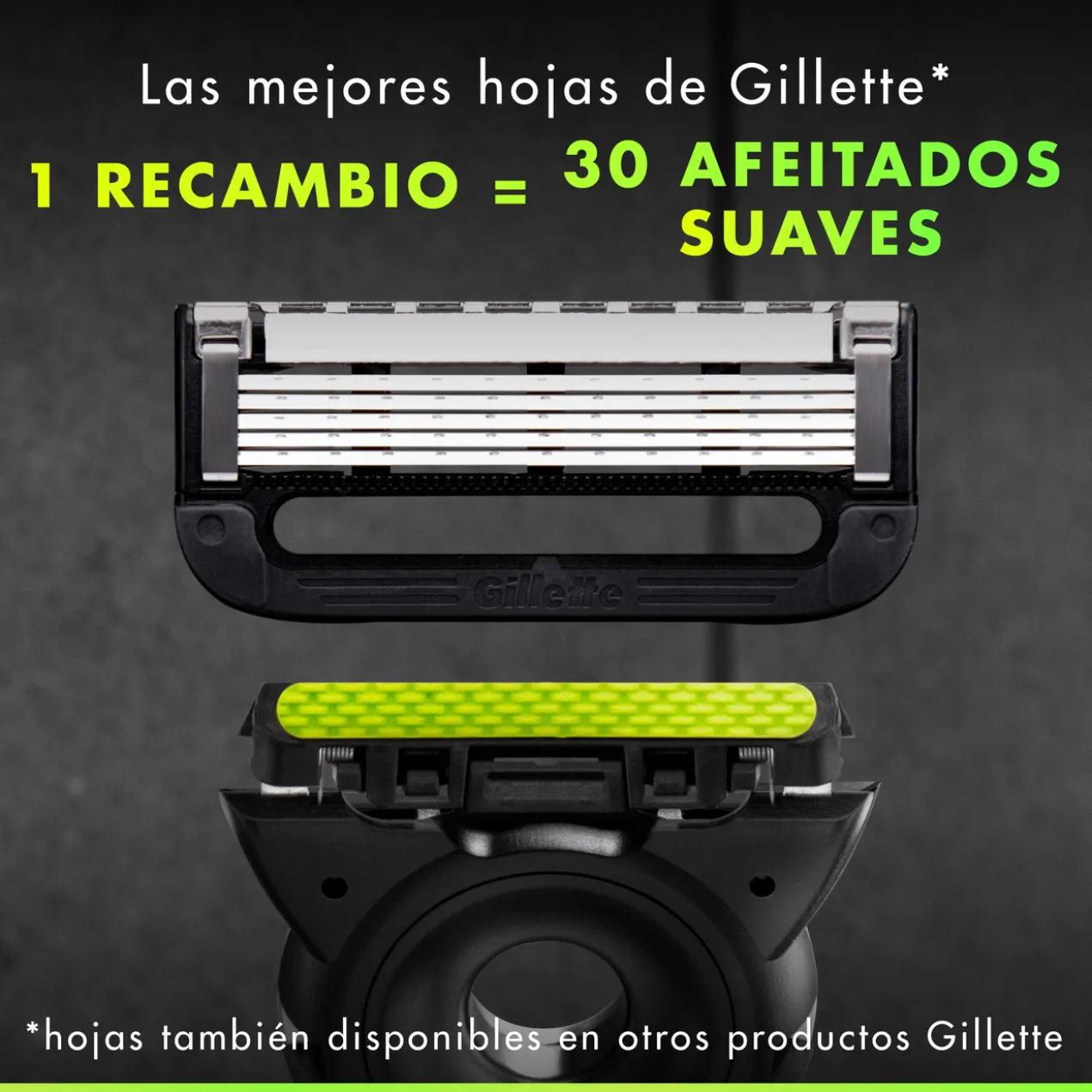 Pack Économique Gillette Labs 8+2 Recharges de Lames